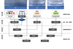 太阳报：布伦特福德希望让托尼冬窗留队，以帮助球队完成保级