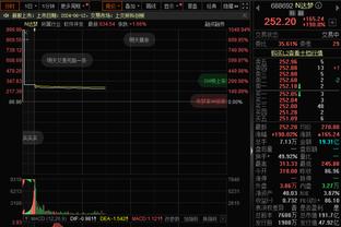 后发制人？白国华：国足想赢还是得换上谢鹏飞、林良铭